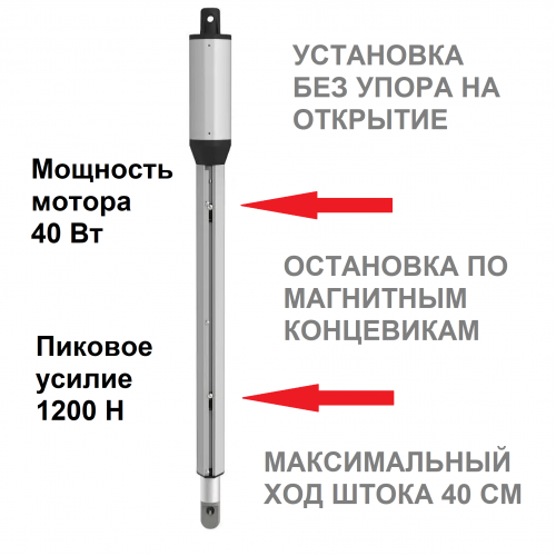 ФУРНИТЕХ PKM C-05 Комплект автоматики для распашных ворот 2